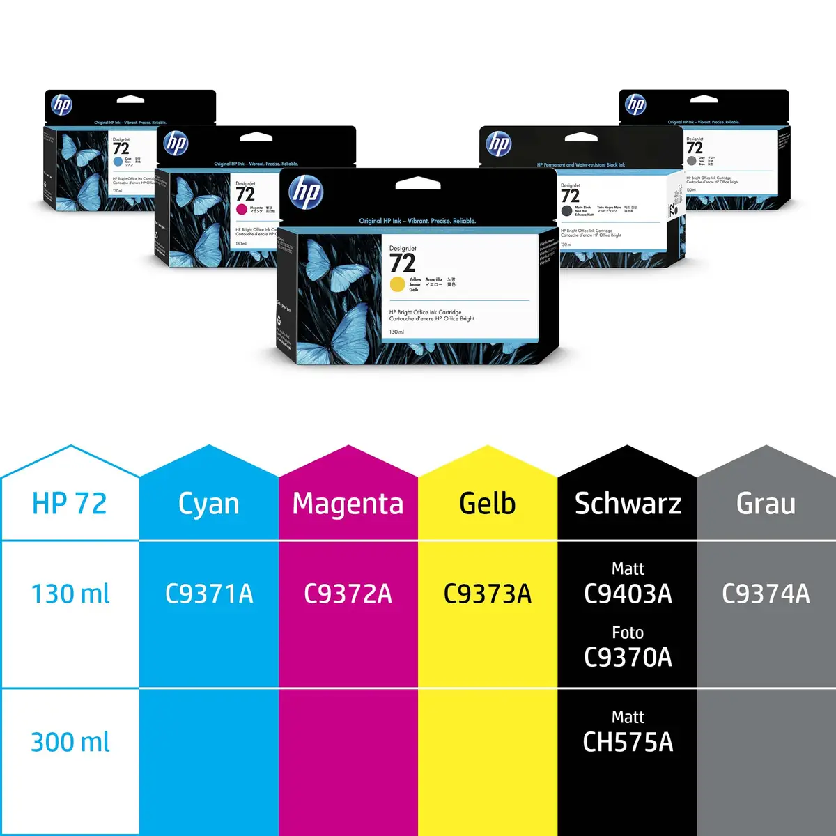 Ink Cartridge Nr. 72 grey