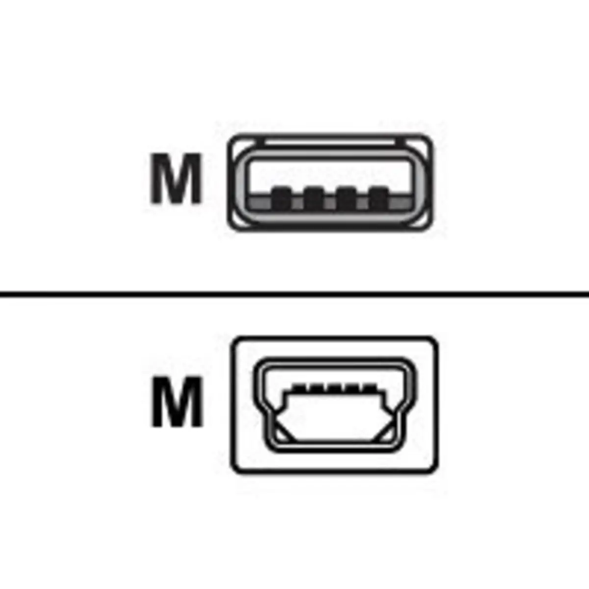 USB-Direktcable A/B Mini black