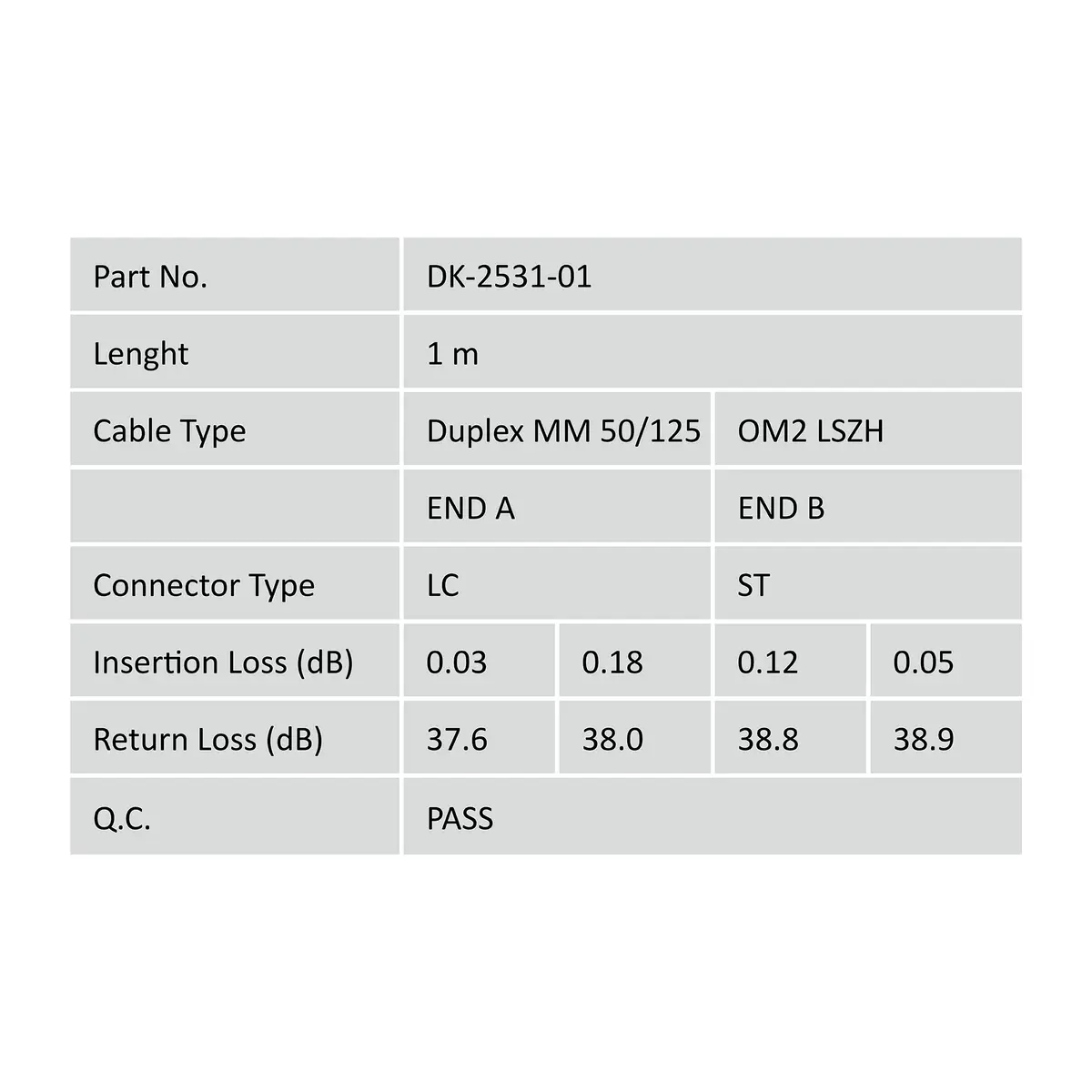 Symmetra PX48 Batteriegehäuse extern