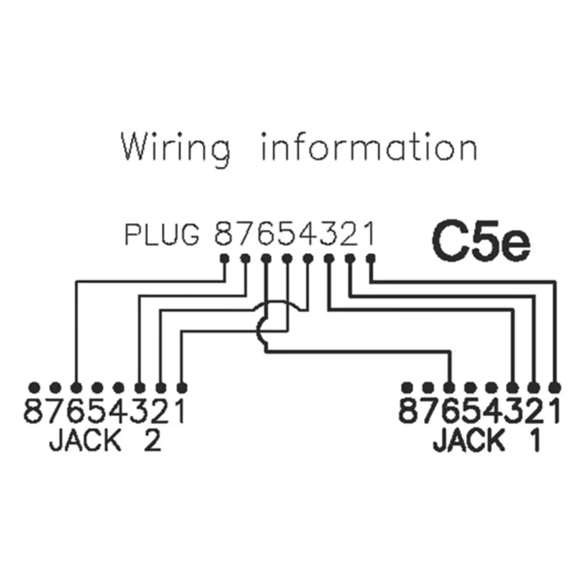 T-Adapter 1xRJ-45/2xRJ-45 STP Cat5e