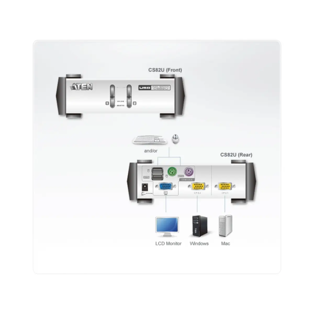 KVM Switch CS82U PS/2 und USB 2-fach Desktop mit Anschlusskabeln