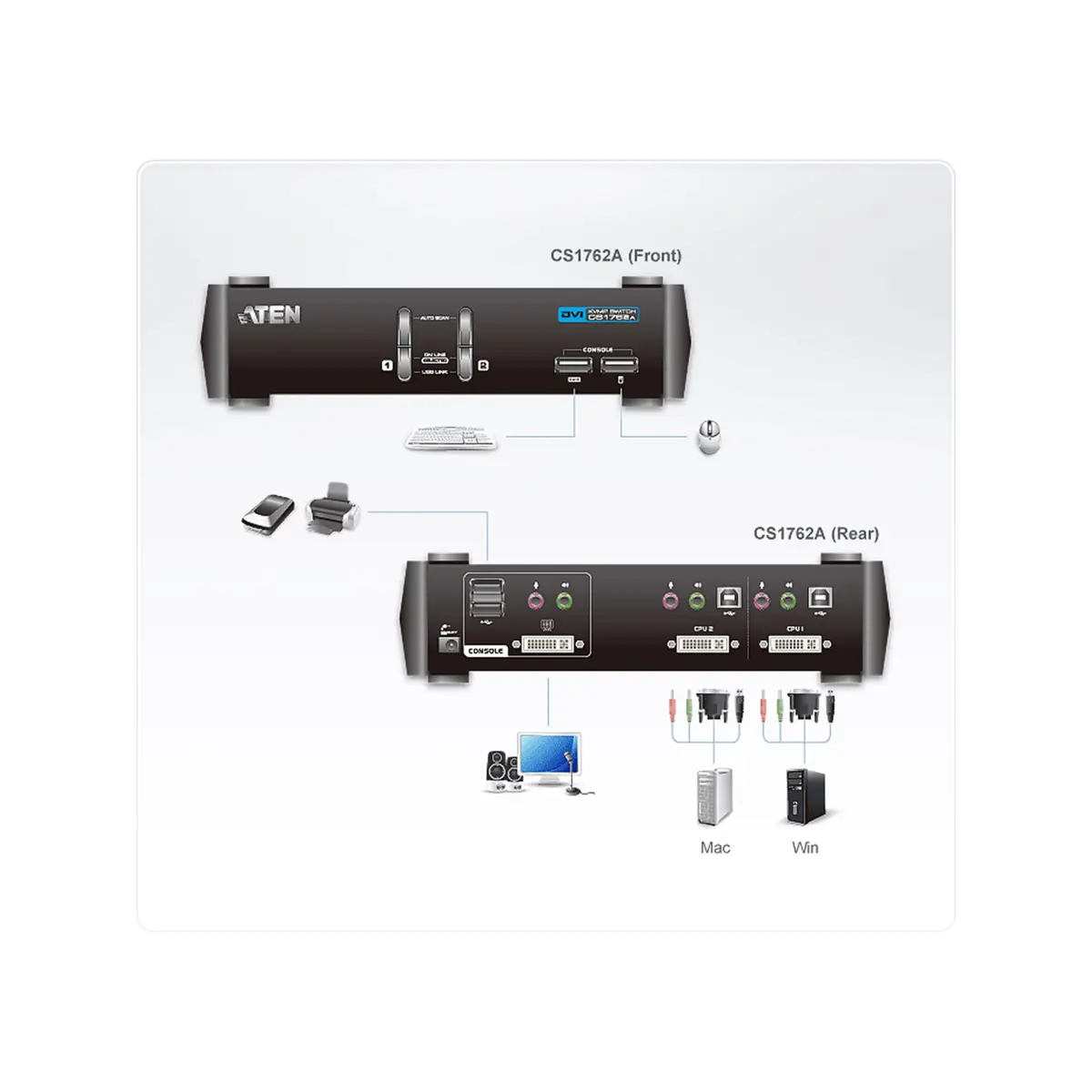 DVI KVM Switch CS1762A mit Audio, USB, 2-fach, Desktop, mit Anschlusskabeln