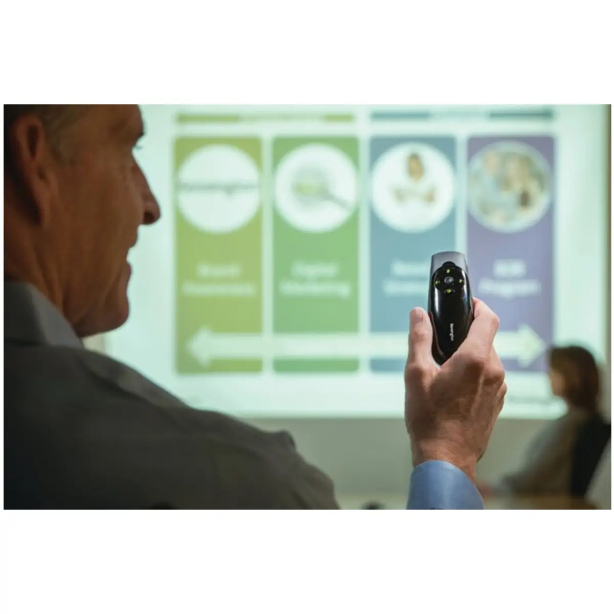 K72426EU Presenter Expert Green Laser mit Cursor Control