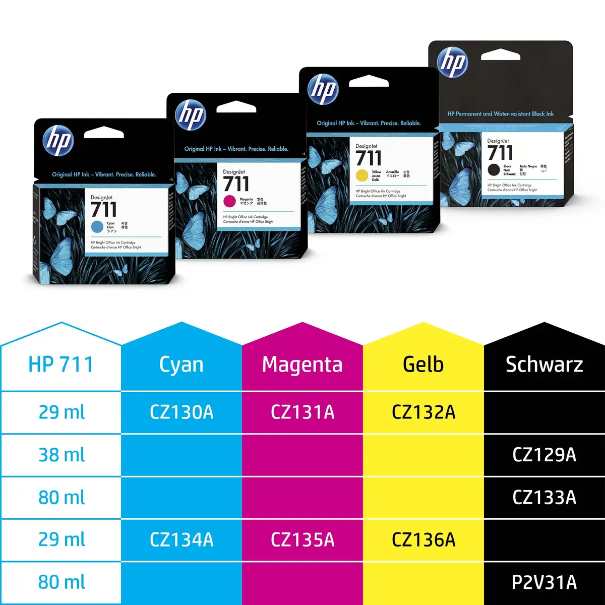 Ink Cartridge 711 cyan 3er Pack