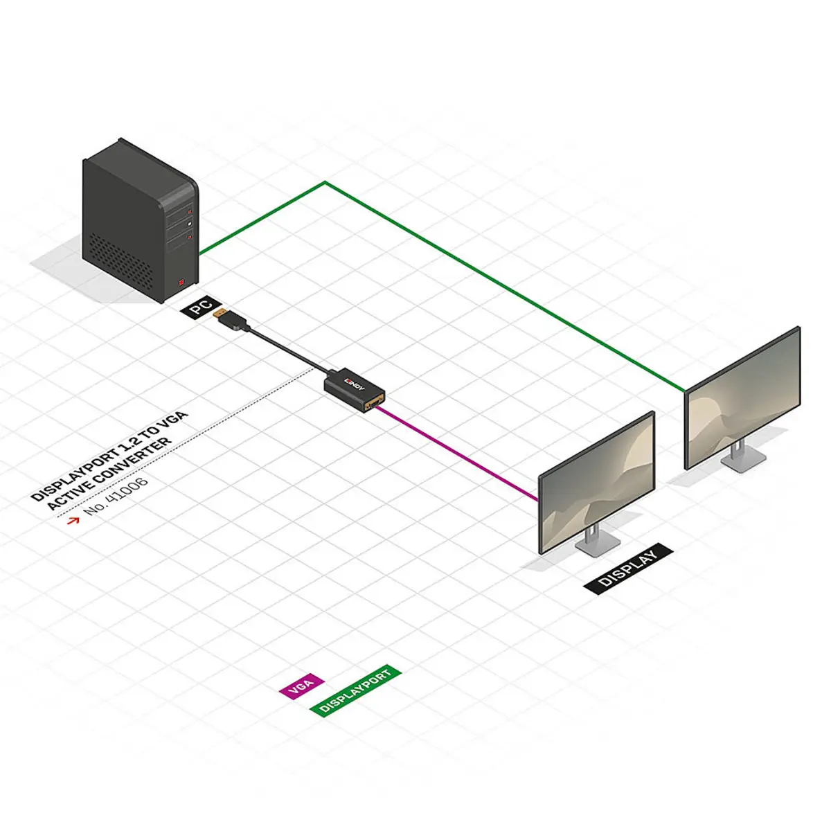 adaptor DisplayPort/VGA plug/socket 0,15 m