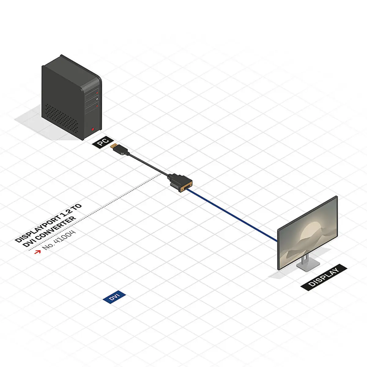 Adapter DisplayPort/DVI-D Stecker/Buchse 0,15 m