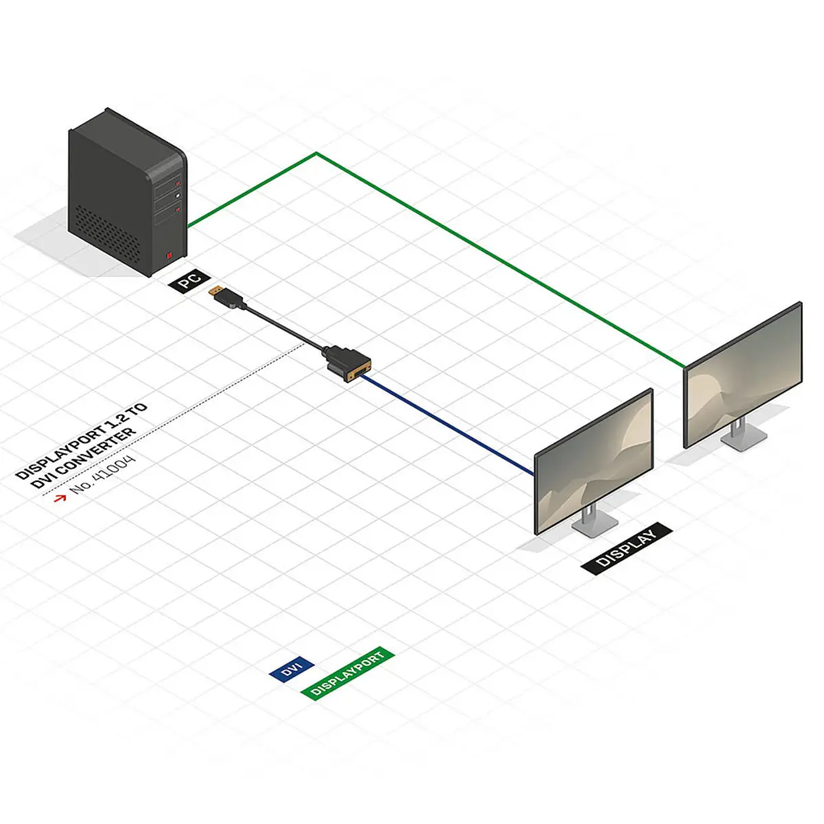 Adapter DisplayPort/DVI-D Stecker/Buchse 0,15 m