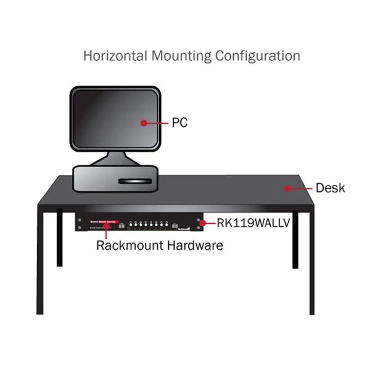 19" 4HE vertikales Wandmontage Rack schwarz