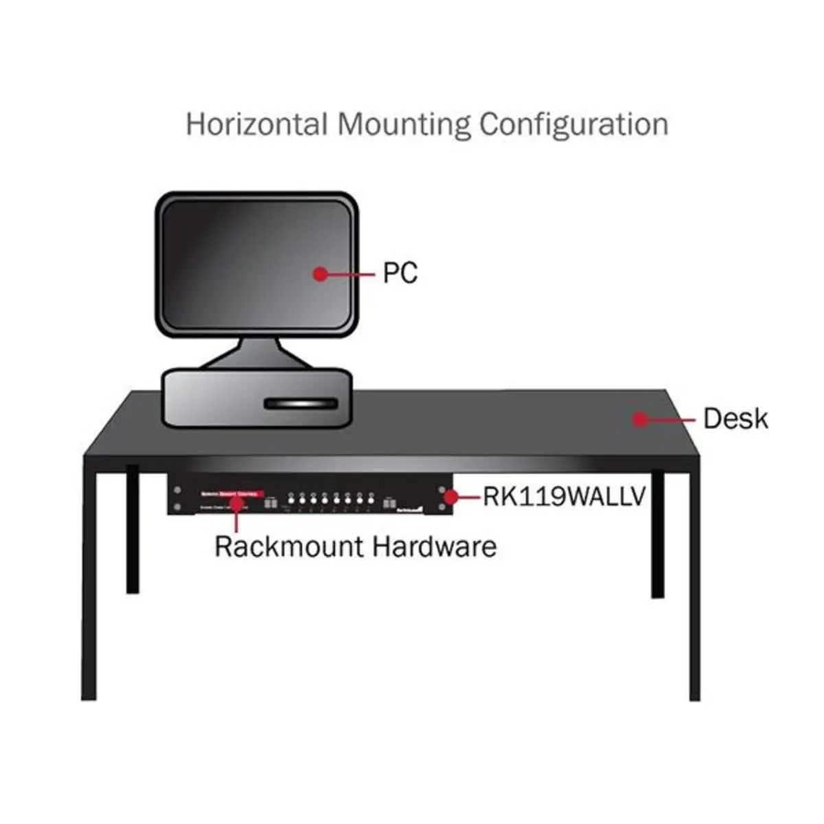 19" 4HE vertikales Wandmontage Rack schwarz