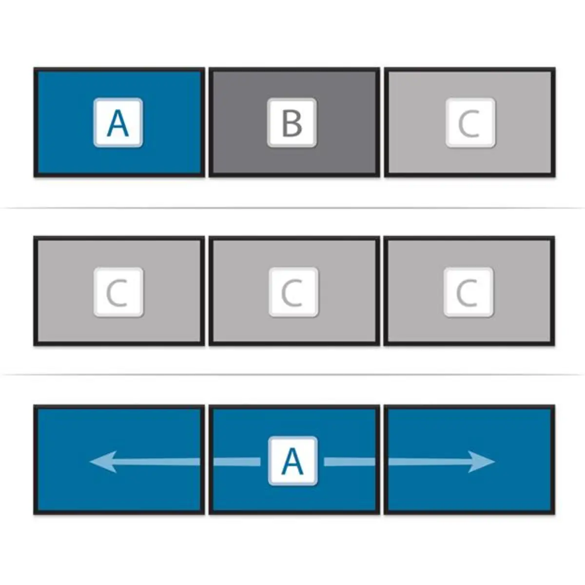 Multi Stream Transport Hub DisplayPort 3 Ports Schwarz