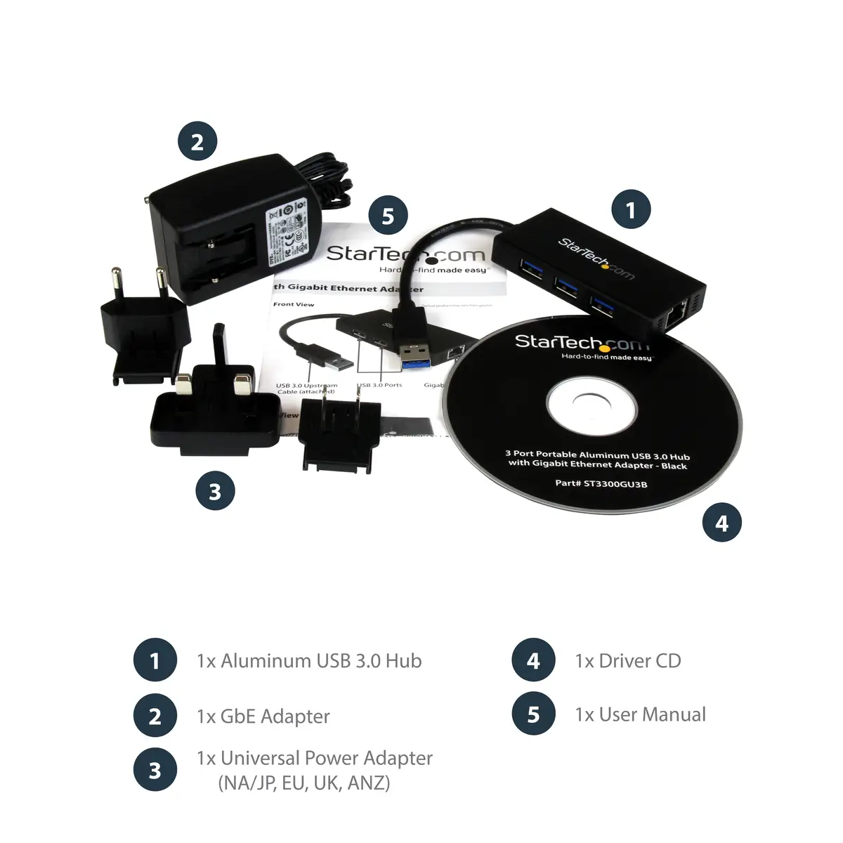 StarTech 3-Port USB 3.0 Hub with Gigabit Ethernet adaptor NIC