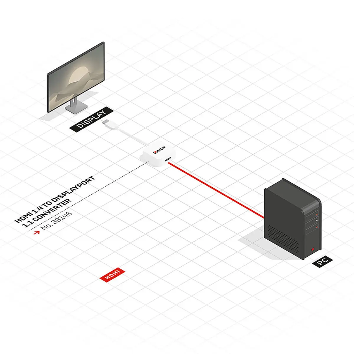 Ultra 128 GB USB 3.0 Stick black