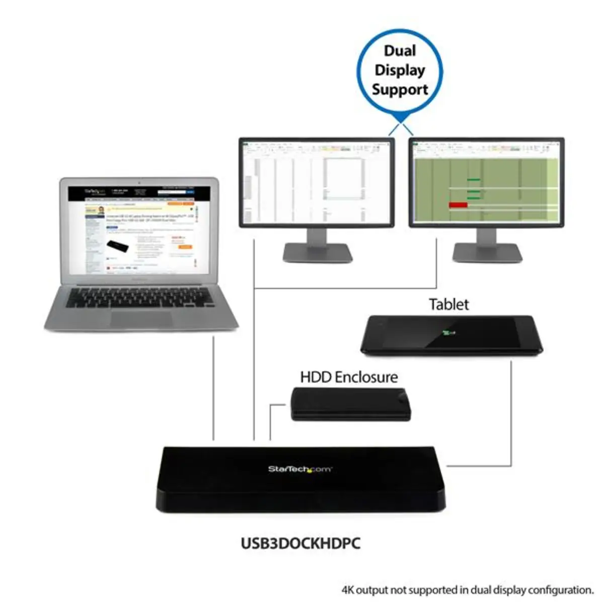 Universal USB 3.0 4K Dockingstation mit USB 3.0 / HDMI / DP / Gigabit Ethernet