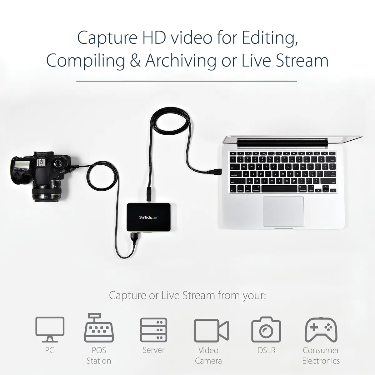 USB 3.0 Video Grabber mit VGA / DVI / HDMI