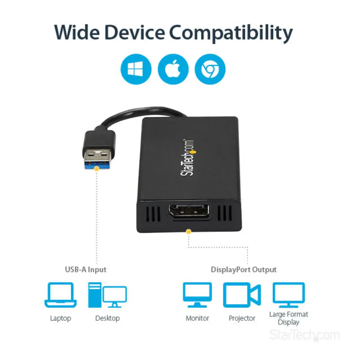 USB 3.0 auf Displayport Adapter - Externe Monitor Grafikkarte Ultra HD 4k