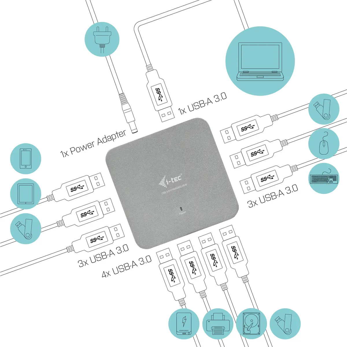 i-tec USB 3.0 Charging HUBMetal 10port Active