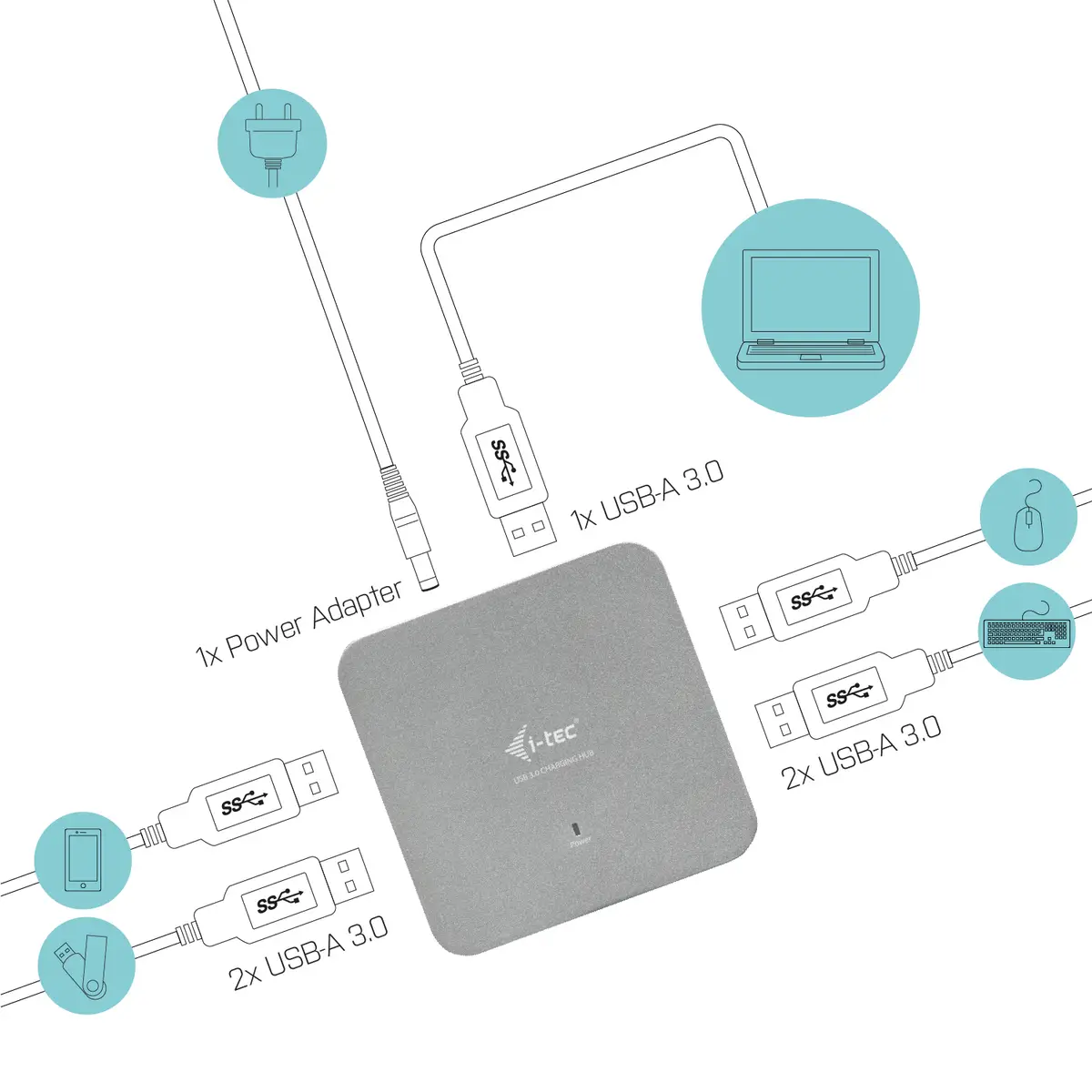 i-tec USB 3.0 Charging HUB Metal 4port Active