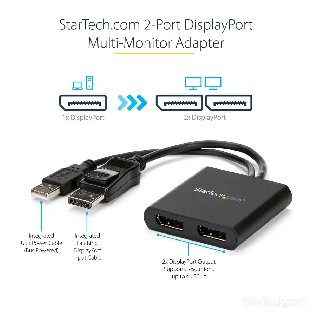 MST Hub DisplayPort zu 2x DisplayPort