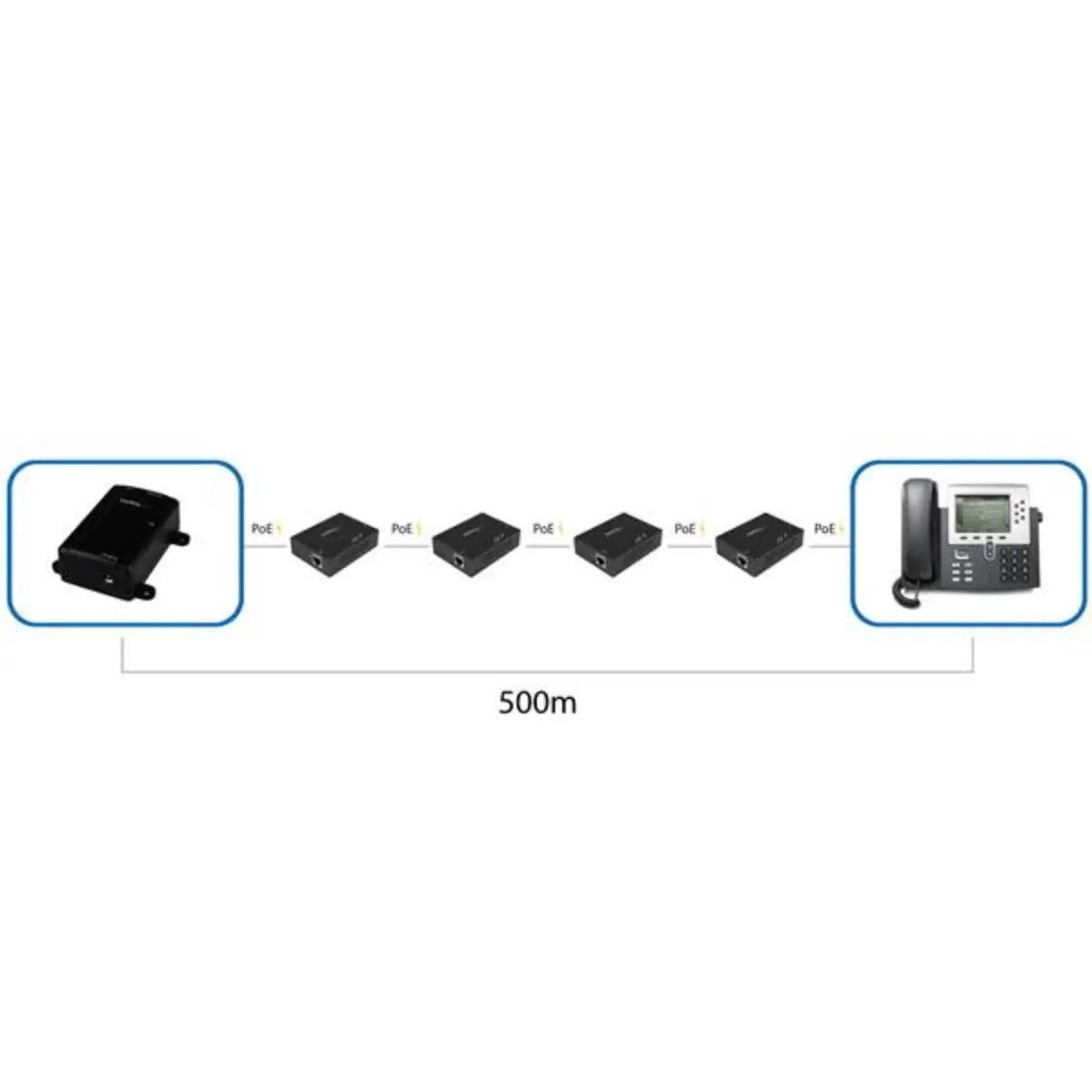 PoE+ Extenderv 1 Port Gigabit 802.3at/af Bis zu 100m