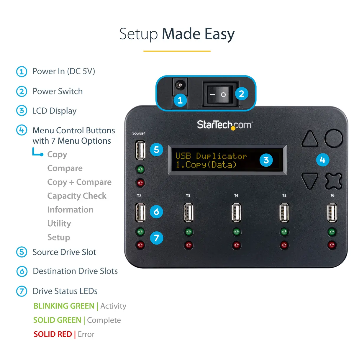 Startech USB FlashDrive 1:5 Duplicator USB 2.0