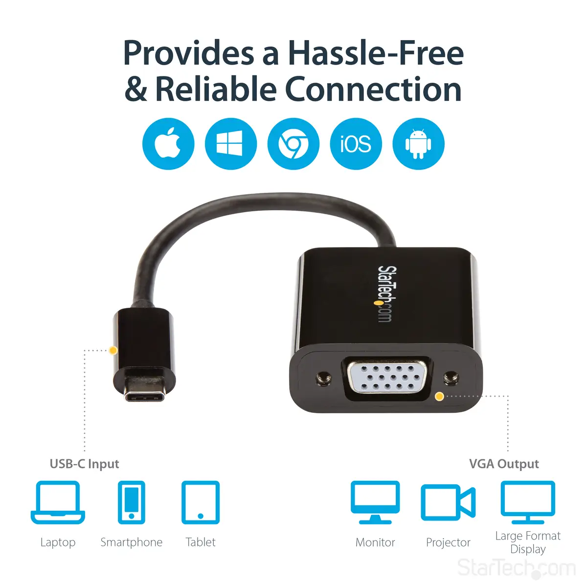 USB-C auf VGA Adapter