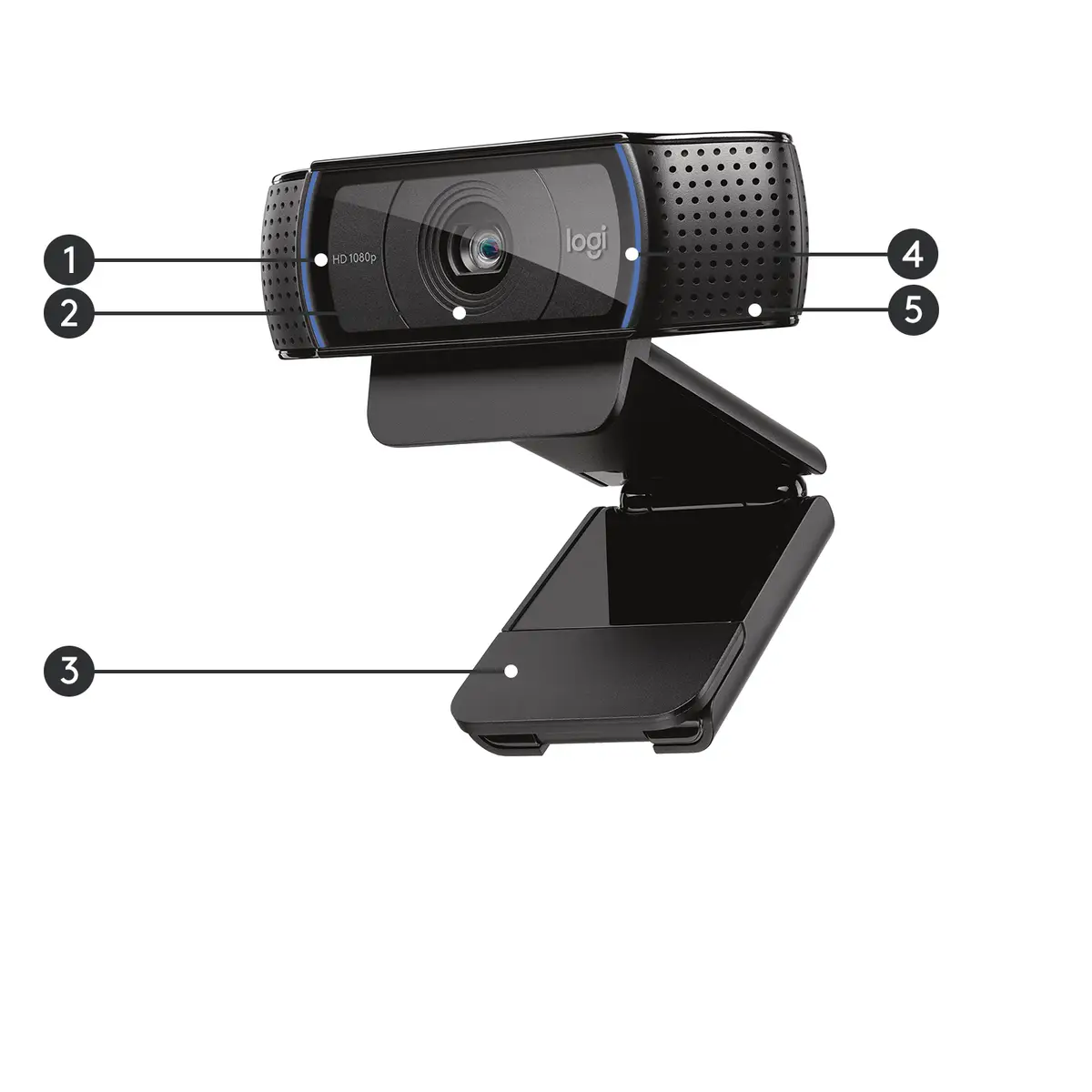 C920 HD Pro Webcam USB black