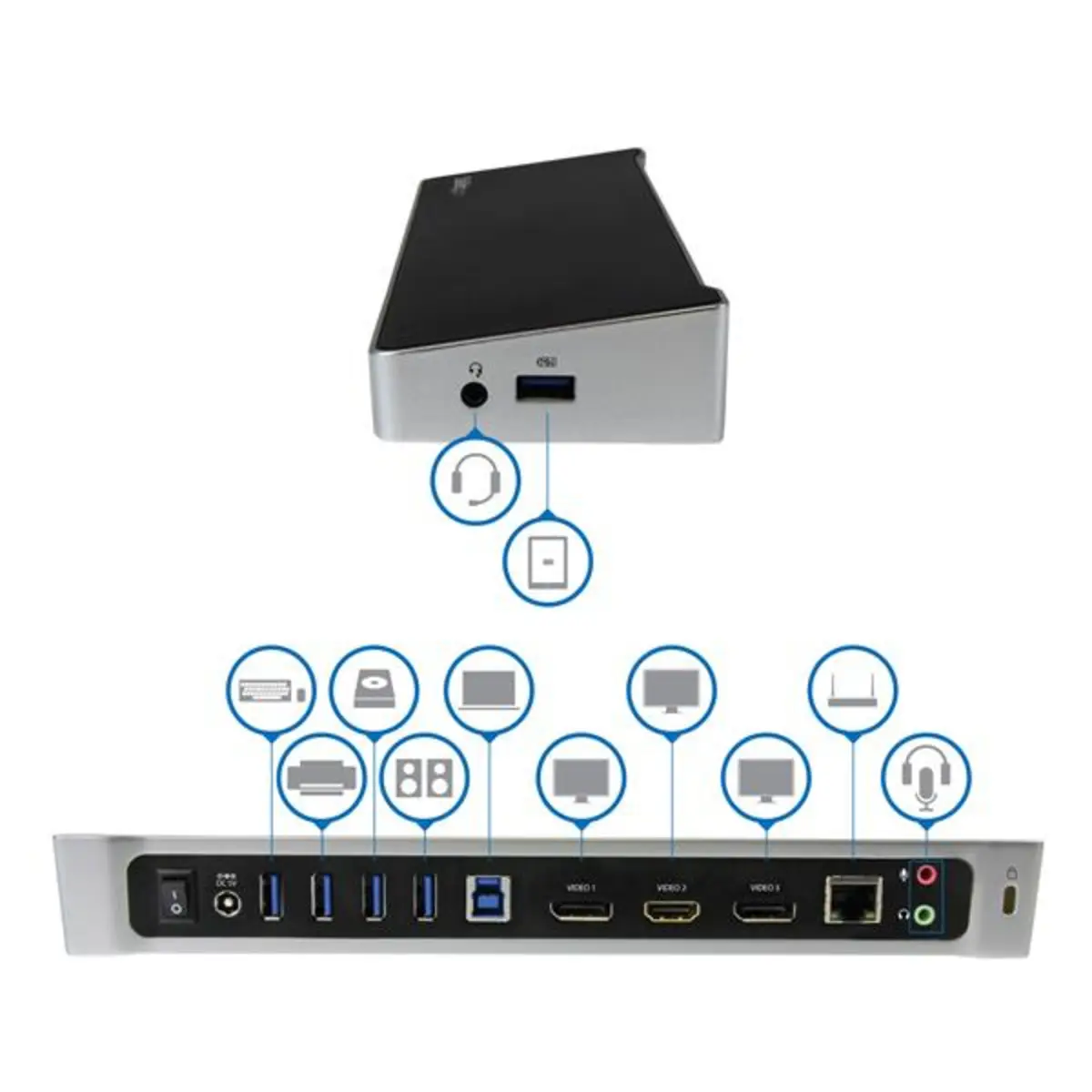 Triple-Video Docking Station
