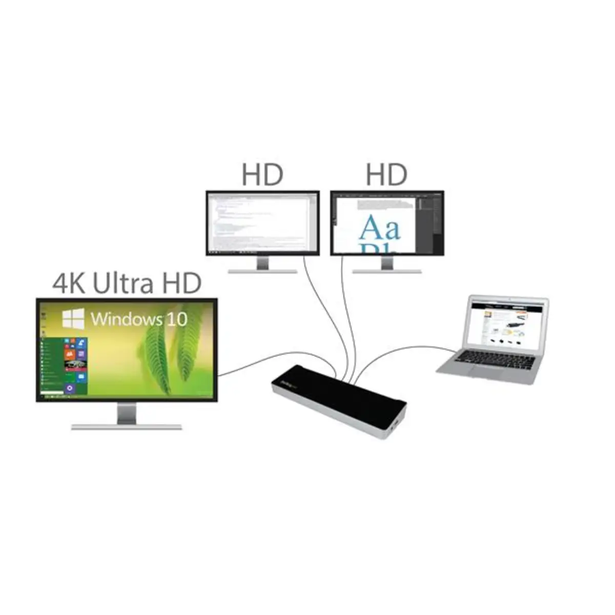 Triple-Video Docking Station