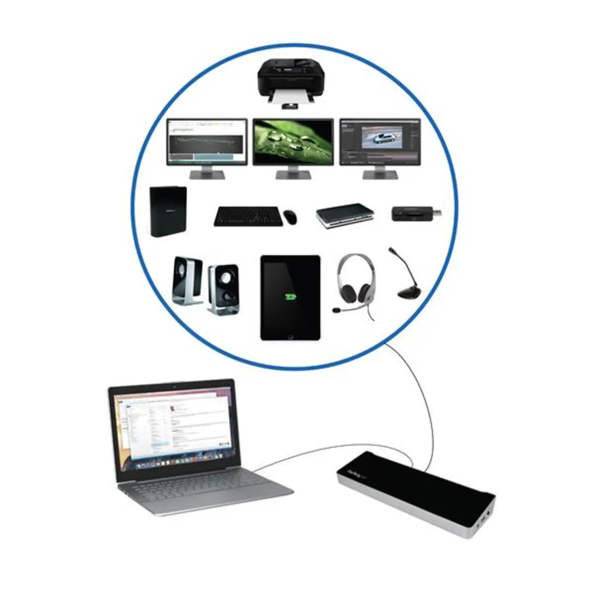 Triple-Video Docking Station