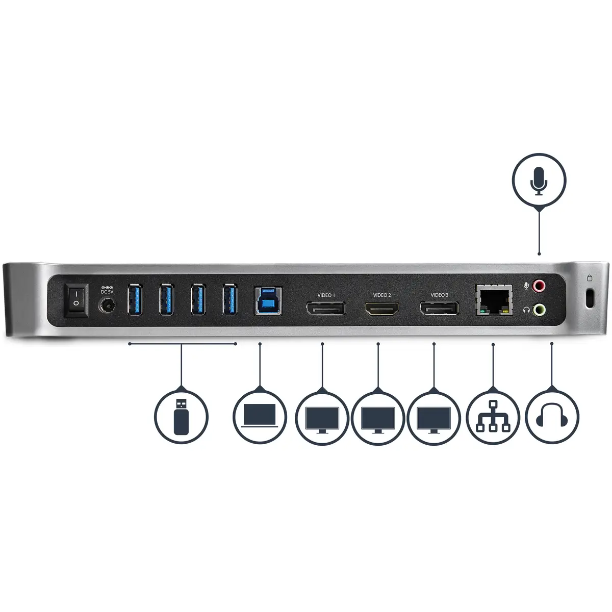 Triple-Video Docking Station