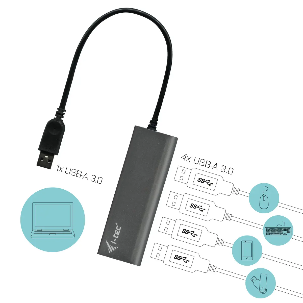 i-tec USB 3.0 Charging HUB Metal 4port Active