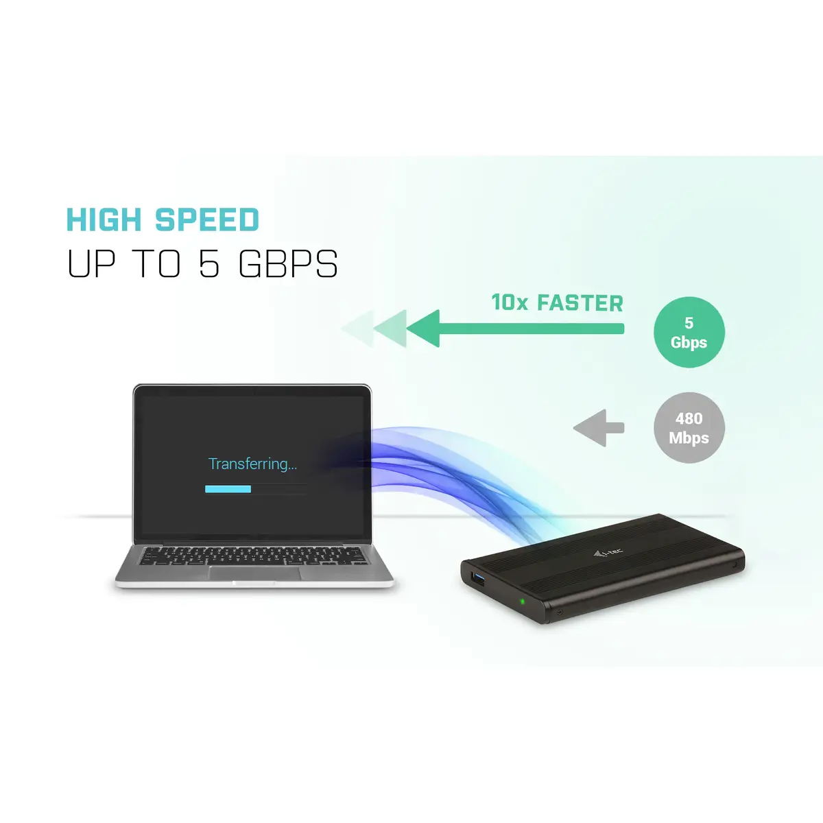 I-Tec MySafe AluBasic Advance Gehäuse SATA USB 3.0 6,4 cm (2,5")
