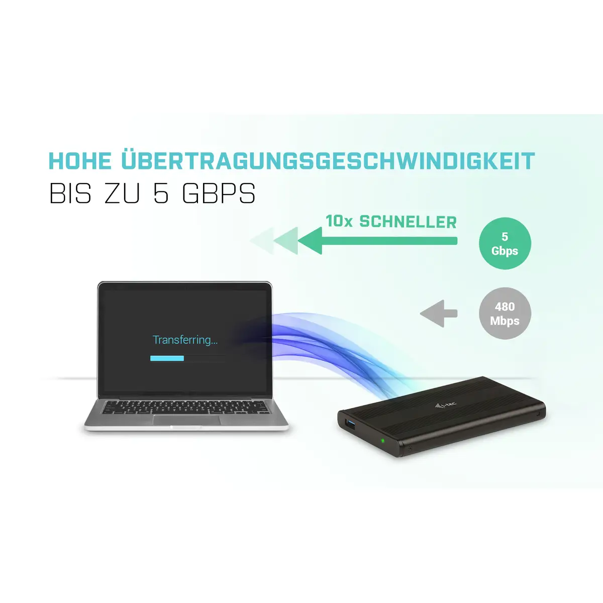 I-Tec MySafe AluBasic Advance Gehäuse SATA USB 3.0 6,4 cm (2,5")