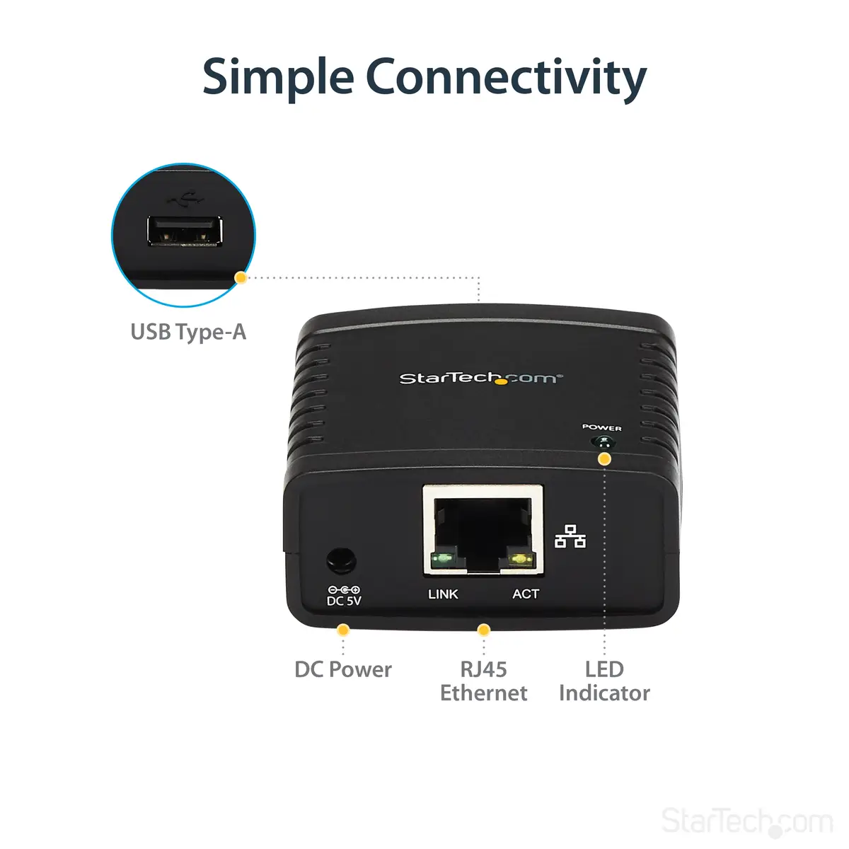 10/100 Mbit/s Ethernet auf USB 2.0 Netzwerk LPR Printserver
