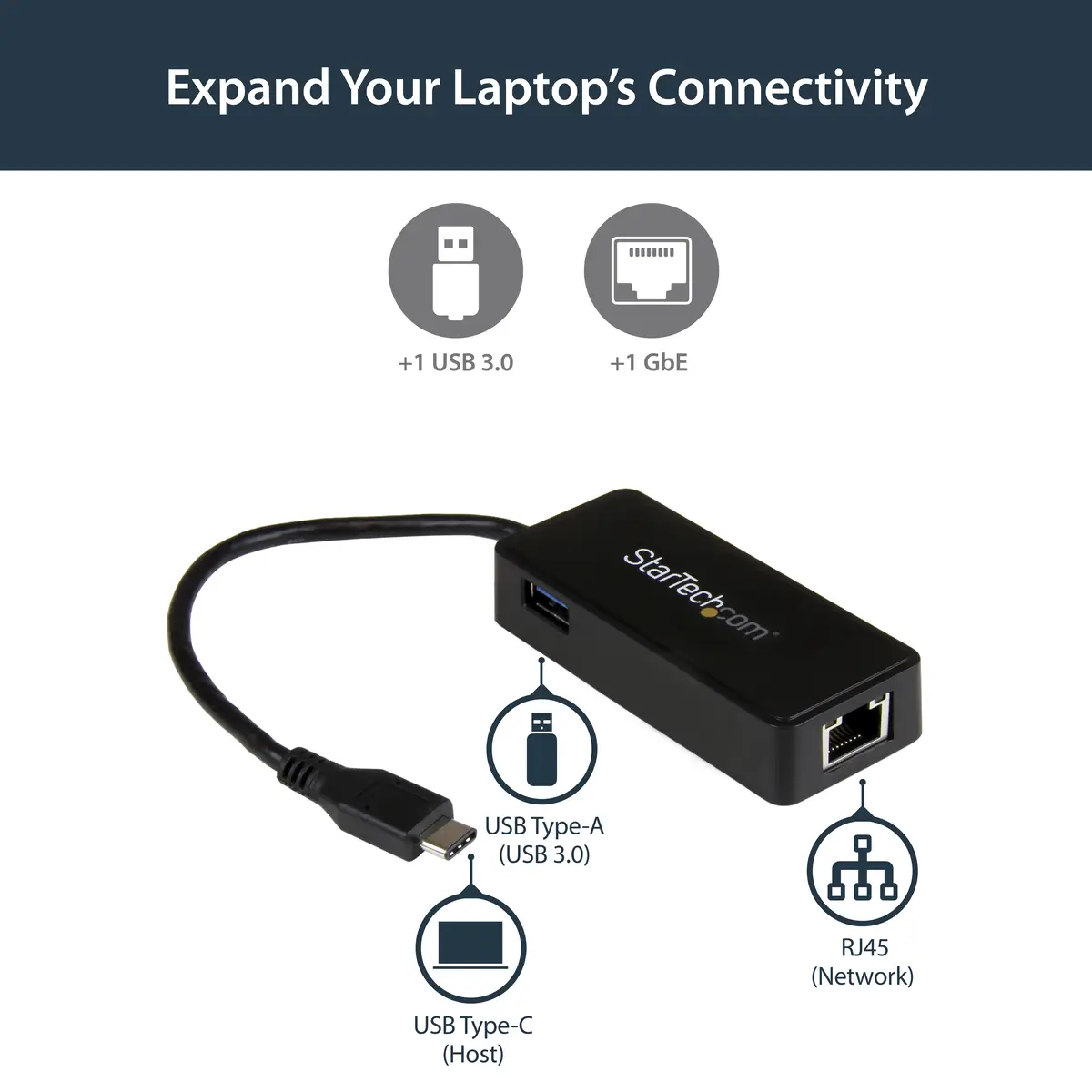 USB-C auf Gigabit Netzwerkadapter mit extra USB Stecker/Buchse