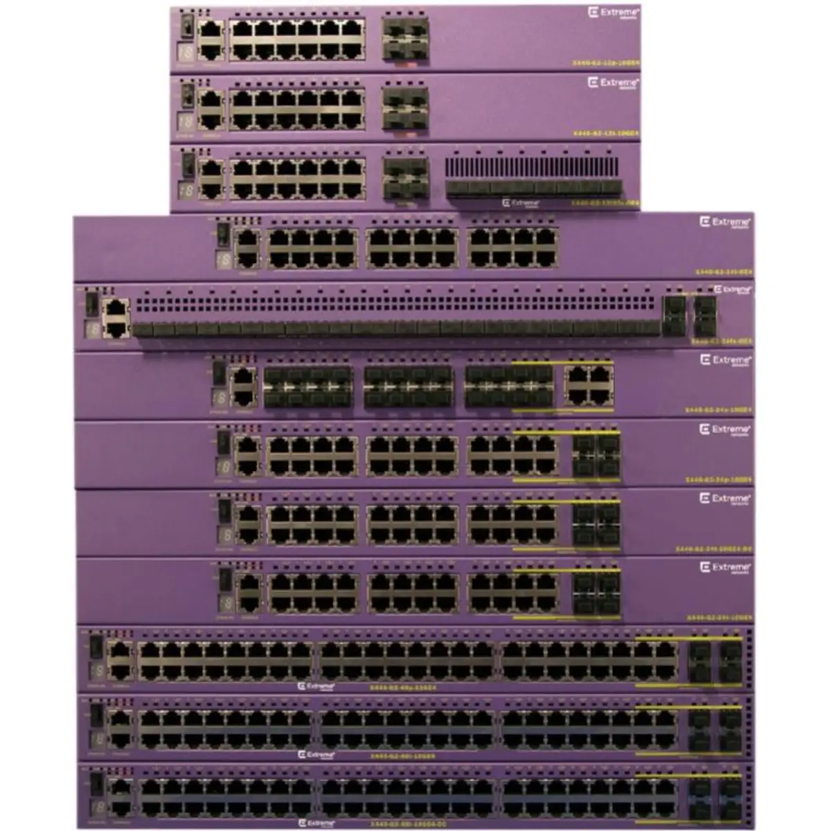 X440-G2 24 10/100/1000BASE-T POE+ 4 SFP combo 4 1GbE unpopulated SFP upgradable to 10GbE SFP+ 1 Fixed AC PSU 1 RPS port ExtremeXOS Edge license