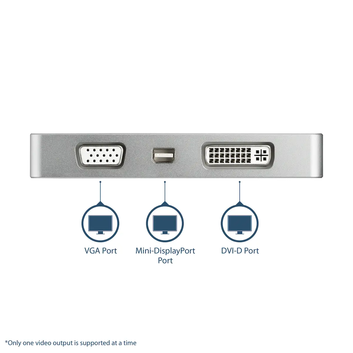 Aluminium Reise A/V Adapter 4-in-1 USB-C auf VGA/DVI/HDMI/mDP