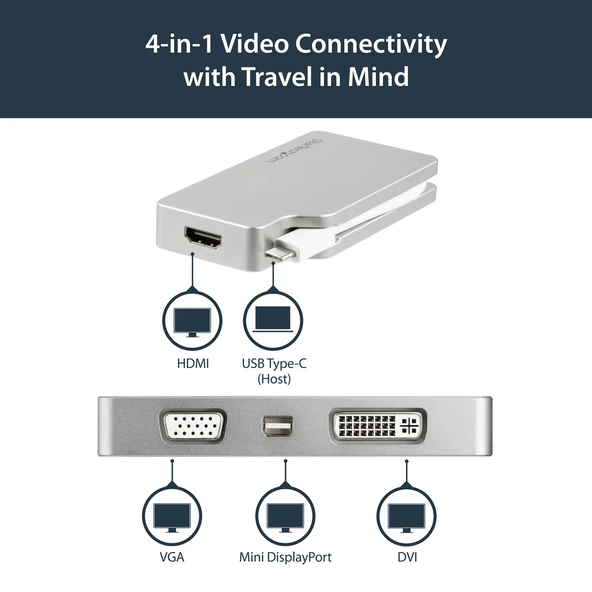 Aluminium Reise A/V Adapter 4-in-1 USB-C auf VGA/DVI/HDMI/mDP