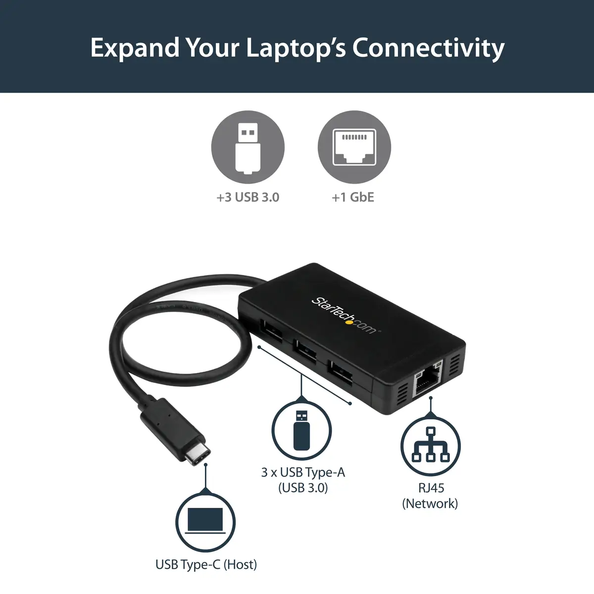3 Port USB 3.0 Hub mit Ethernet