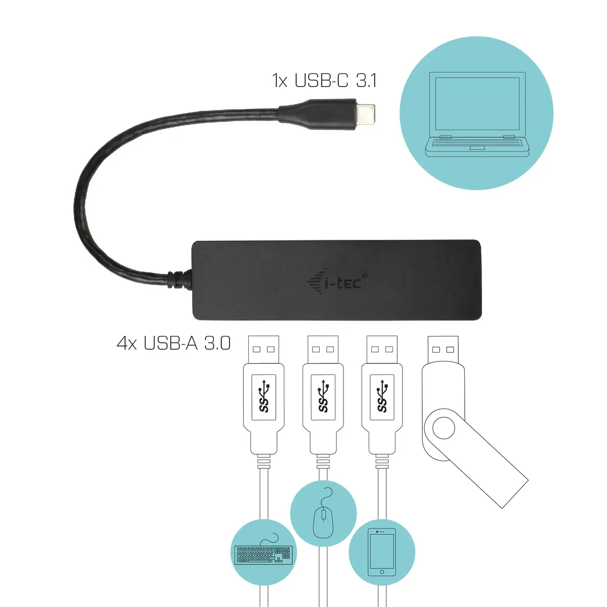 i-tec USB 3.1 Type C SLIM HUB 4 Port passive - schwarz