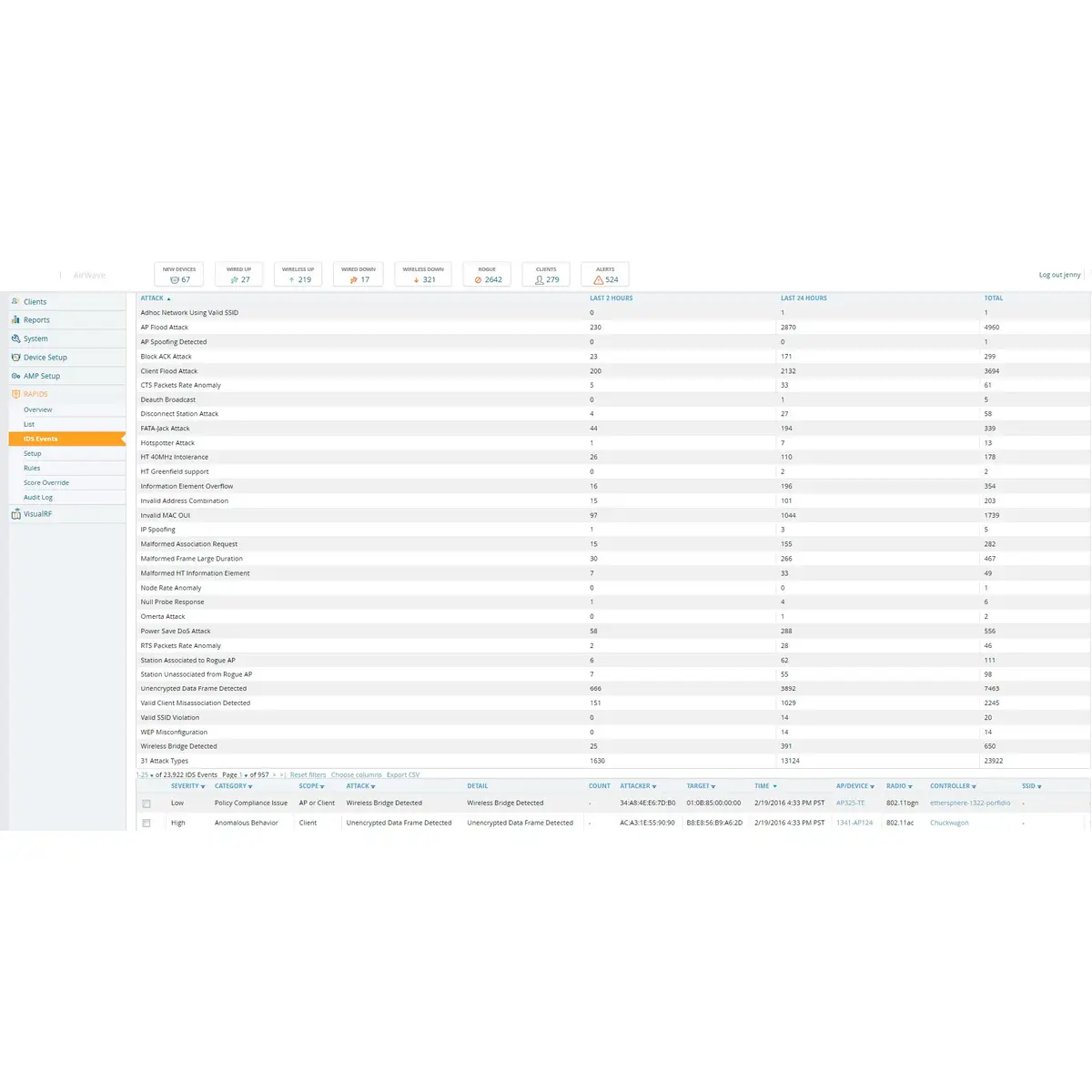 HP Aruba AirWave 1 Device Lizenz E-LTU