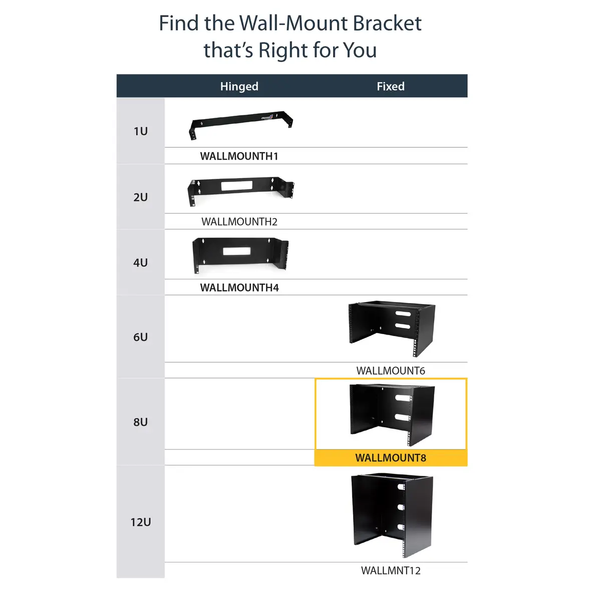 Halterung für flache Rack Geräte - 8HE Wandmontage