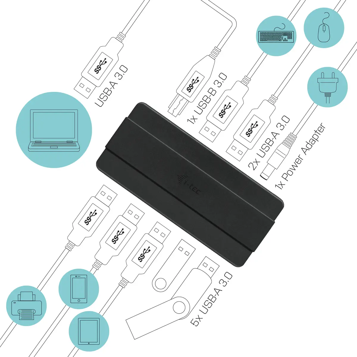 i-tec USB 3.0 Charging HUB 7port mit Power Adapter
