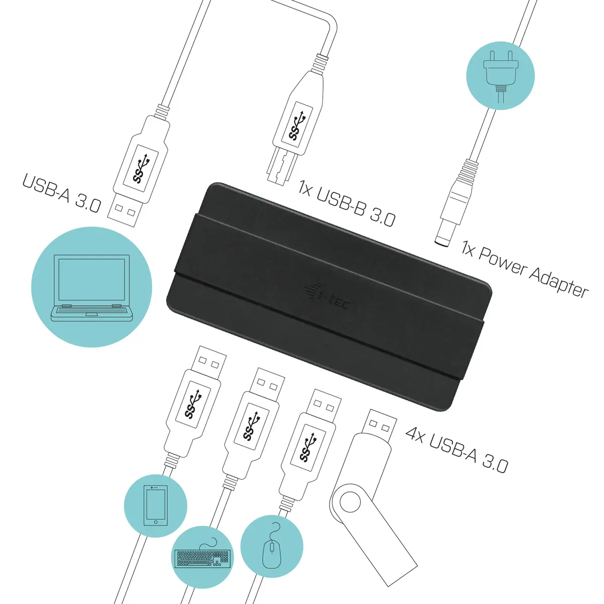 i-tec USB 3.0 Charging HUB 4port mit Power Adapter
