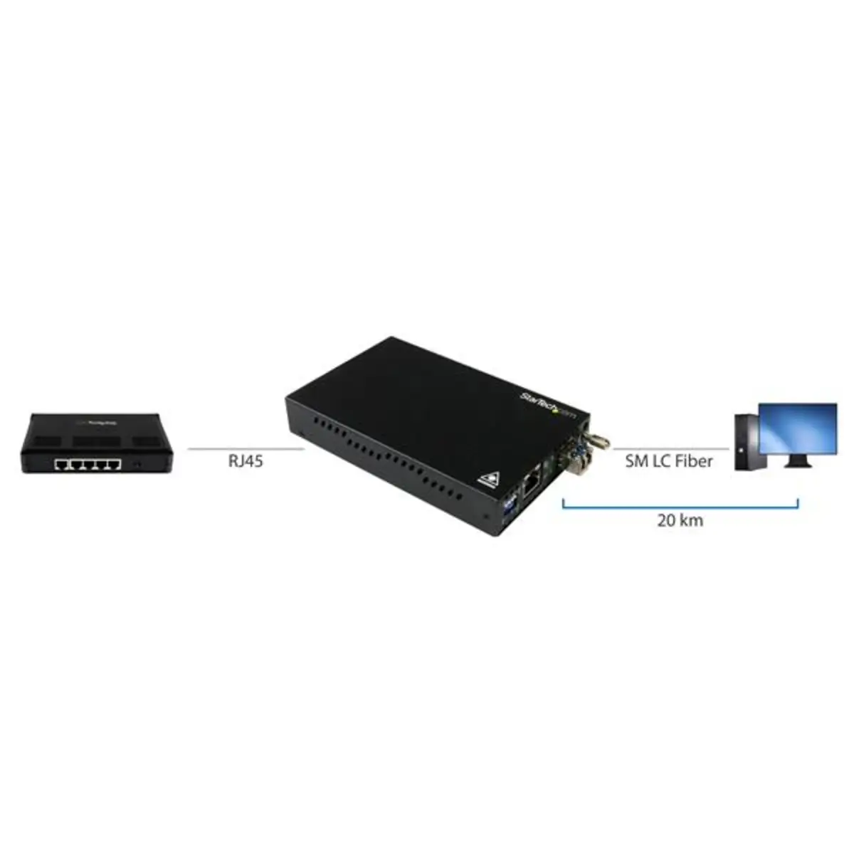 Gigabit Ethernet Kupfer auf LWL Medienkonverter SM LC 20 Km