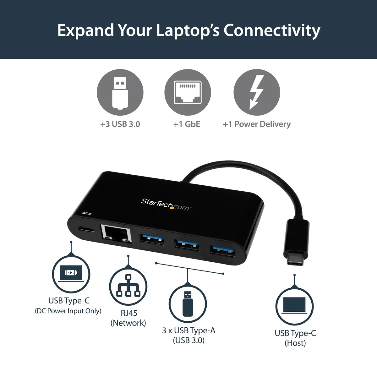 USB-C auf Ethernet Adapter mit 3 Port USB 3.0 Hub und Stromversorgung