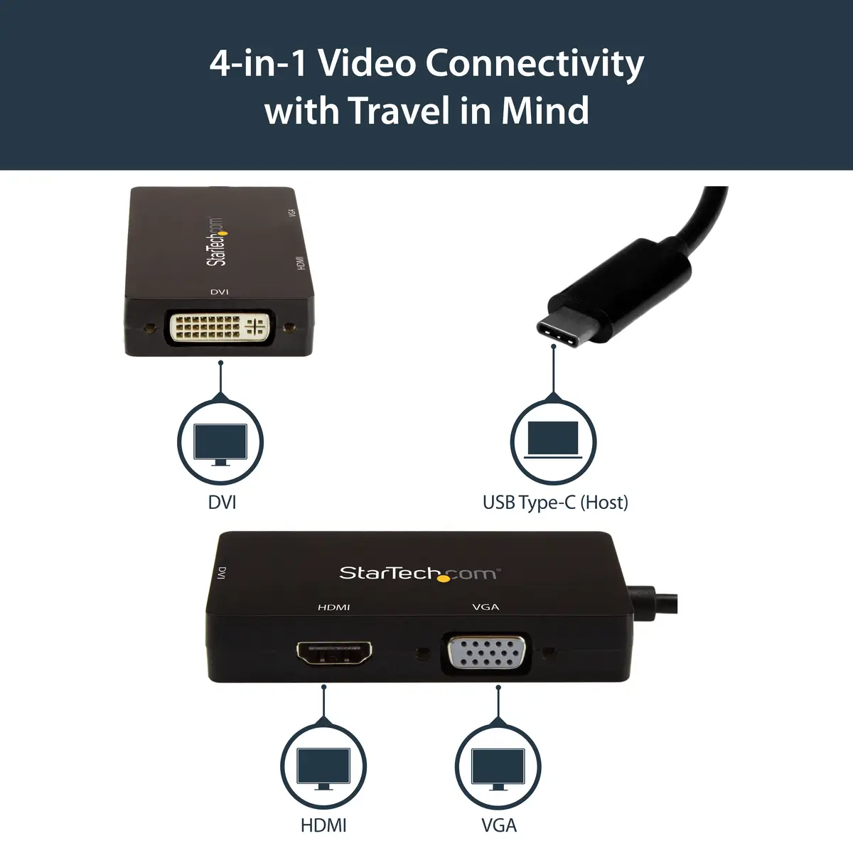 USB-C Multiport Adapter 3-in-1 USB-C auf HDMI/DVI/VGA