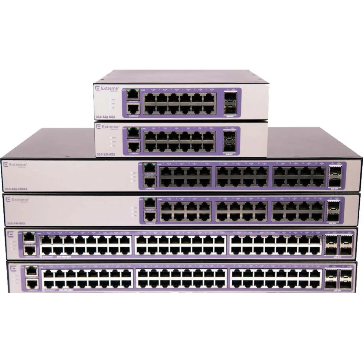 210-Series 48 port 10/100/1000BASE-T PoE+ 4 1GbE unpopulated SFP ports 1 Fixed AC PSU L2 Switching with Static Routes 1 country-specific power cord