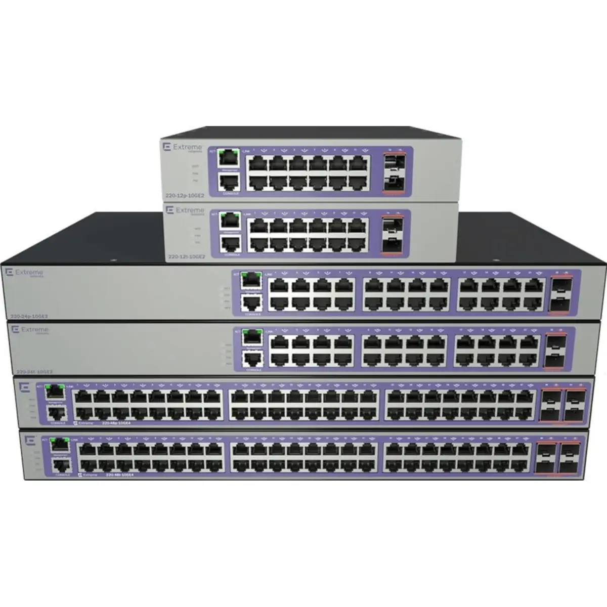 220-Series 24 port 10/100/1000BASE-T PoE+ 2 10GbE unpopulated SFP+ ports 1 Fixed AC PSU 1 RPS port L2 Switching with RIP and Static Routes 1 country-specific power cord