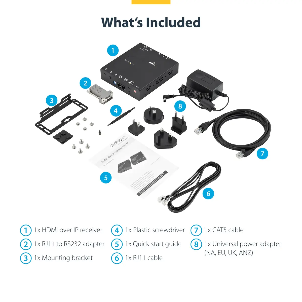 4K HDMI over IP Empfänger für ST12MHDLAN4K